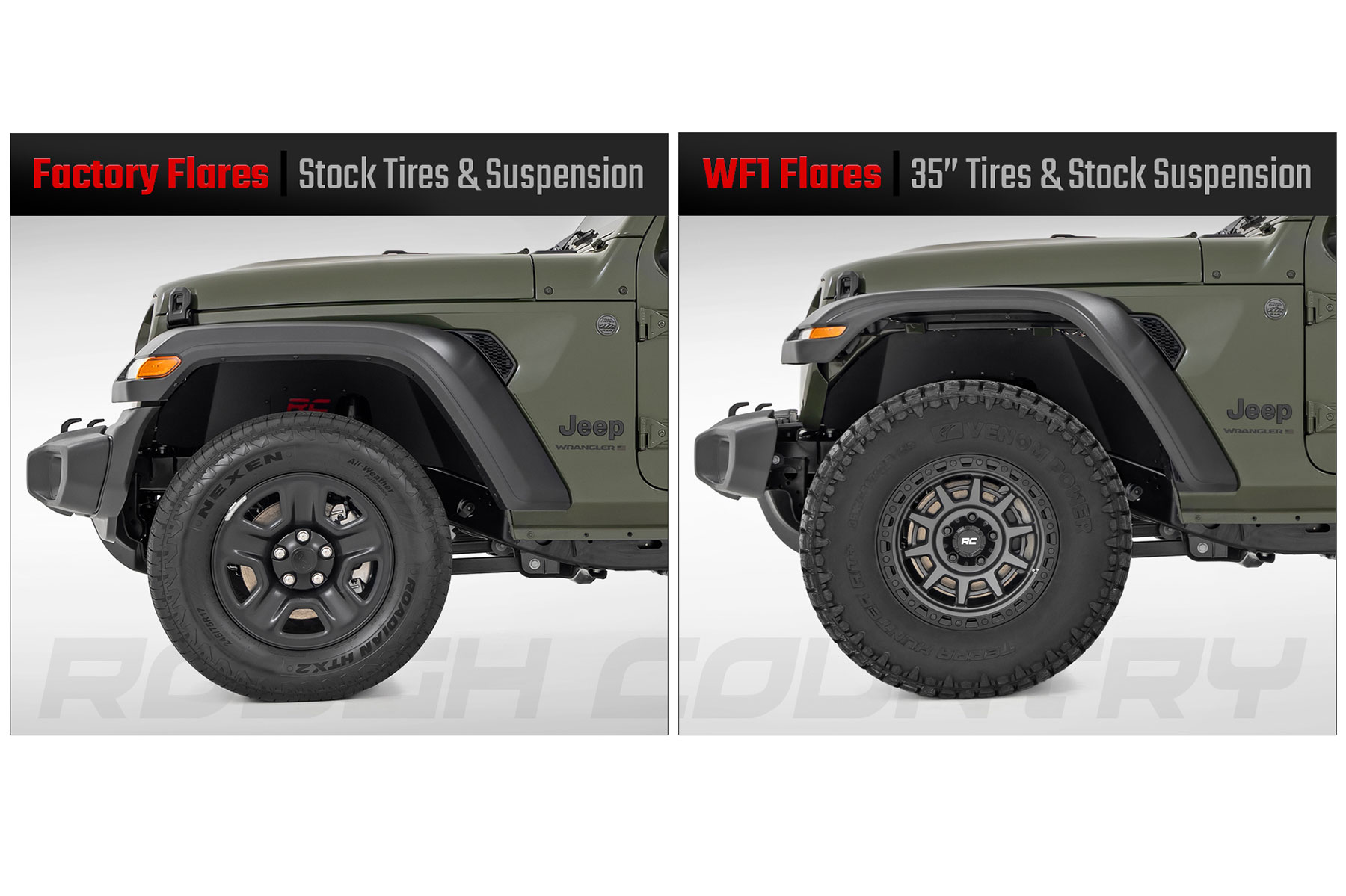 WF1 Kotflügelverbreiterungen | Jeep Gladiator JT 4WD (2020–2026) — Bild 2